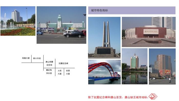 唐山某城市综合体建筑设计规划PDF高清文本(8)