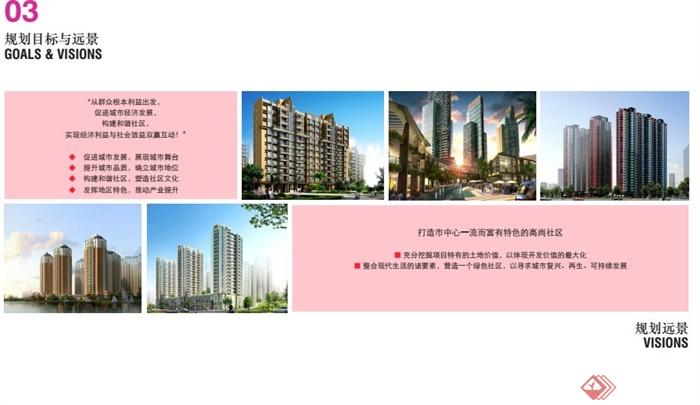 唐山某城市综合体建筑设计规划PDF高清文本(9)