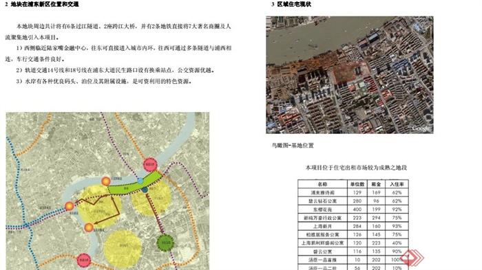 上海外滩某滨水景观设计可行性研究及概念规划(1)