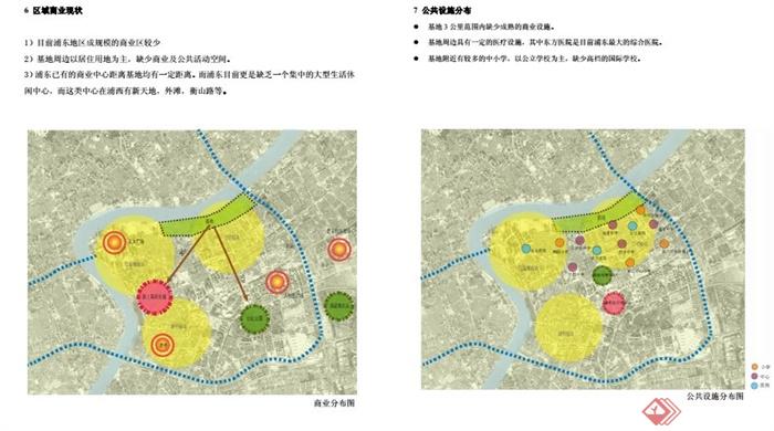 上海外滩某滨水景观设计可行性研究及概念规划(3)