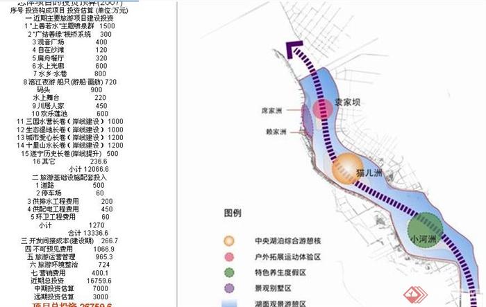 四川某城市规划景观设计PDF高清文本(1)