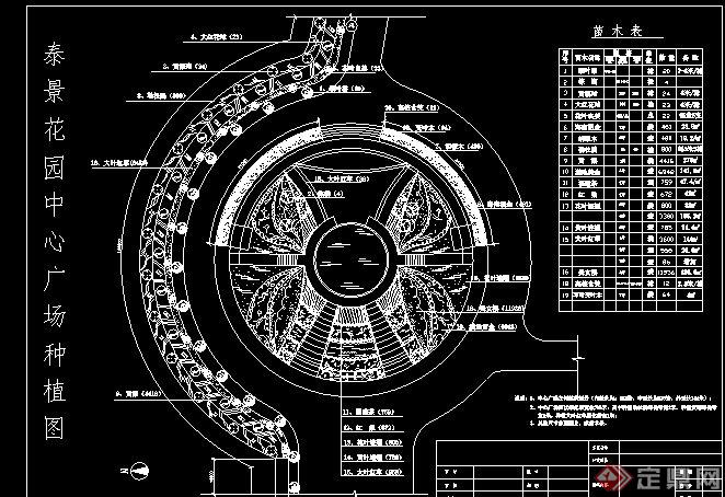 圆形花园广场景观设计CAD方案(1)
