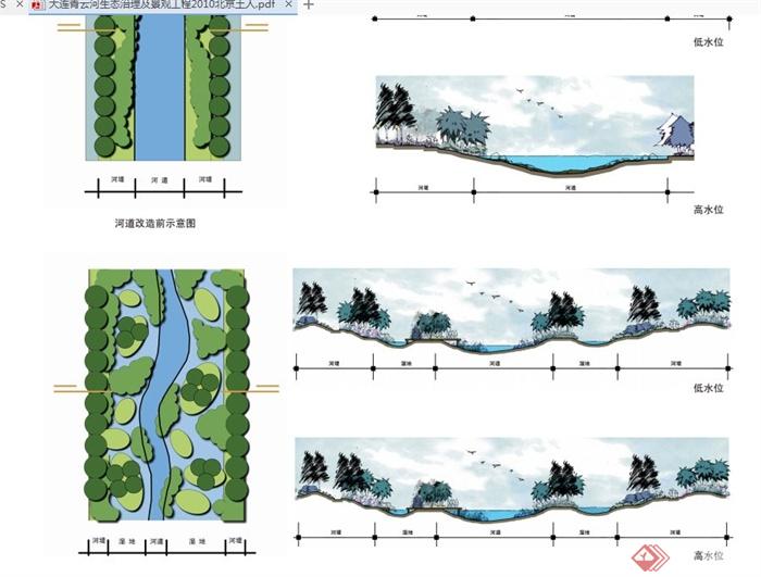 某公园生态治理及景观工程设计pdf文本(7)