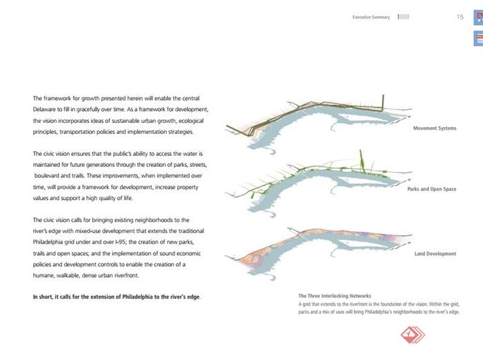 某中央滨水景观规划设计pdf文本(4)