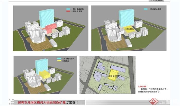 某市人民医院方案设计（含文本、CAD平立剖）(5)