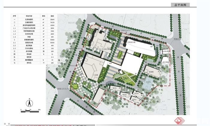 某市人民医院方案设计（含文本、CAD平立剖）(3)