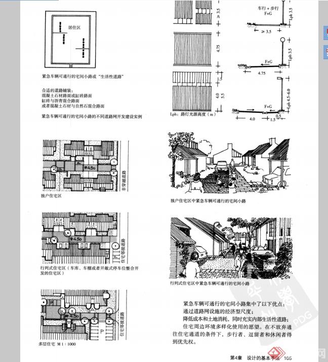 某现代城市设计pdf理论知识(4)