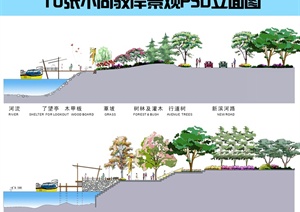 某现代风格滨水景观驳岸设计PSD剖立面图