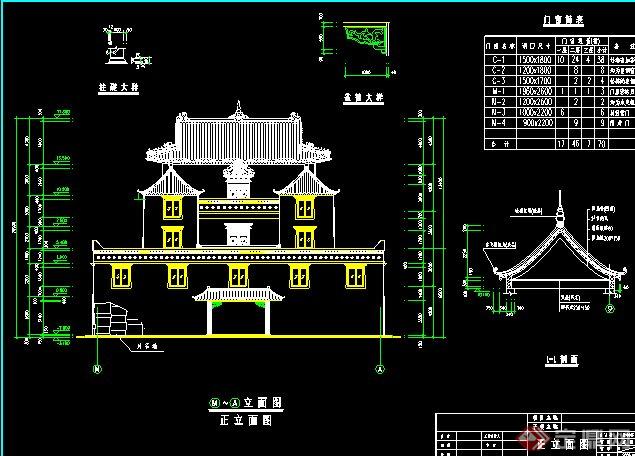 藏式寺庙设计全套建筑施工图(1)