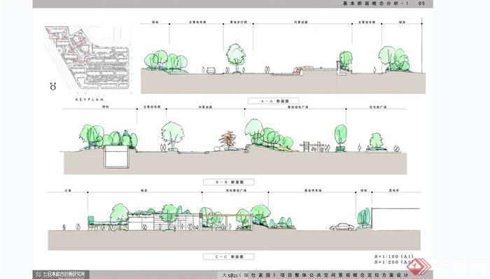 某住宅小区公共空间景观概念定位JPG方案设计(5)