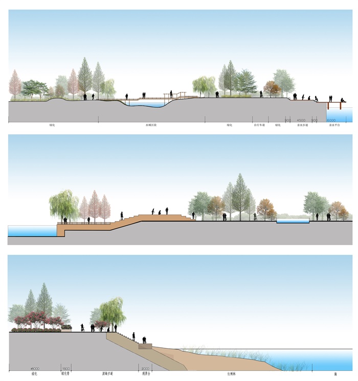 3张滨水现代驳岸景观设计PSD立面图