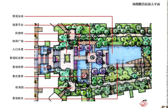 某新加坡泰式风情住宅小区景观设计方案（55页）(6)