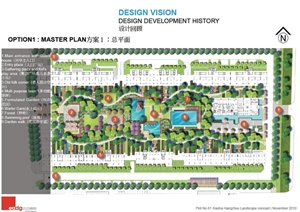 某现代风格住宅小区景观概念设计pdf文本