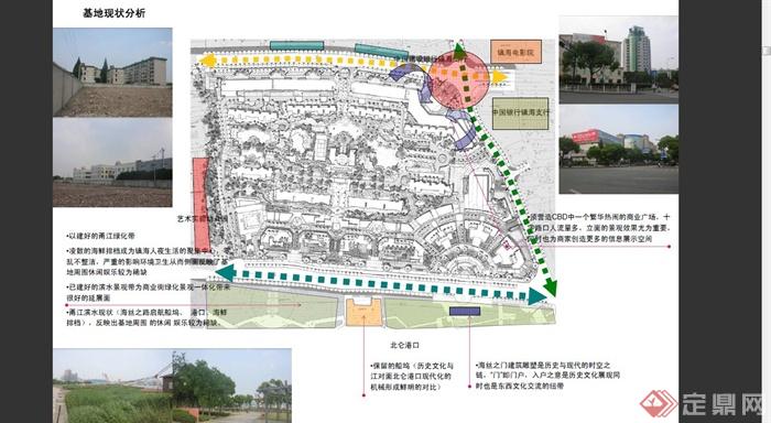 某新古典风格住宅小区景观规划设计PDF方案(5)