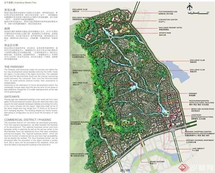 某山地城市整体规划设计方案（132页）(2)