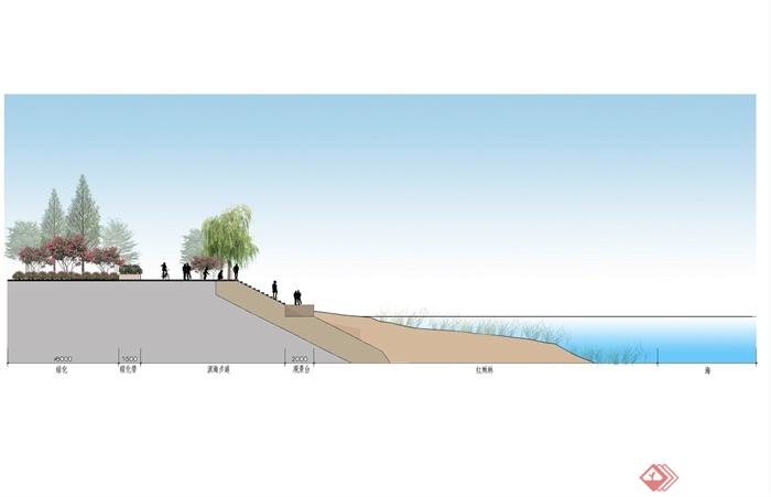3张滨水现代驳岸景观设计PSD立面图(3)