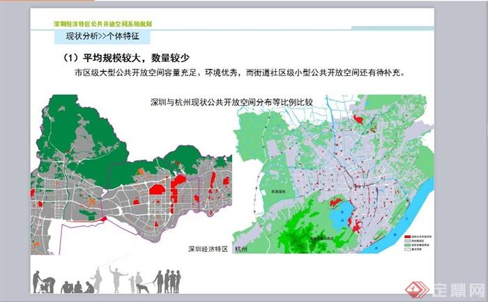 深圳某现代经济特区公共开放空间系统景观规划设计PPT方案(9)