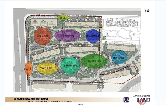 某新古典风格住宅小区景观规划设计JPG方案(5)