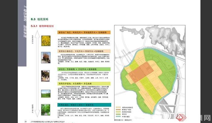 广州某铁路新客站地区公共绿化和广场景观工程设计PDF方案(9)