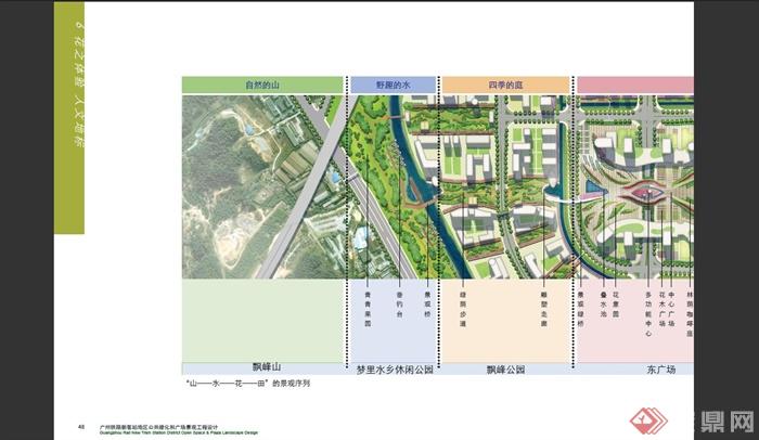 广州某铁路新客站地区公共绿化和广场景观工程设计PDF方案(14)