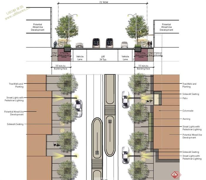休斯敦城市走廊规划设计jpg文本(2)