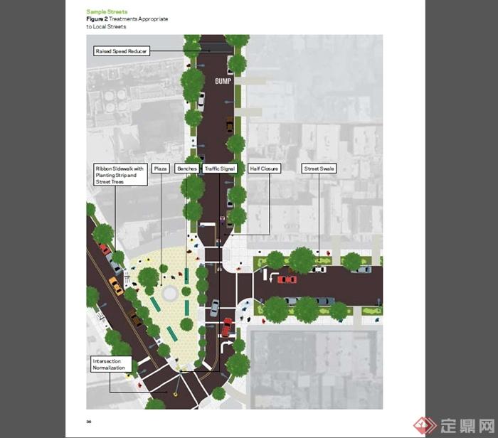 纽约市街道设计pdf文本(3)