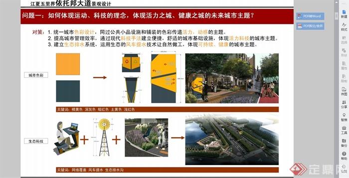 湖北武汉江夏伊托邦大道景观规划设计PDF方案(1)