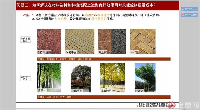 湖北武汉江夏伊托邦大道景观规划设计PDF方案(3)