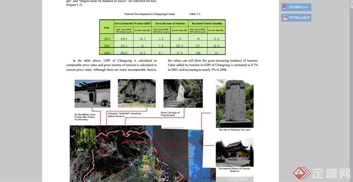 长兴太湖现代中式风格景观大道设计PDF方案(2)