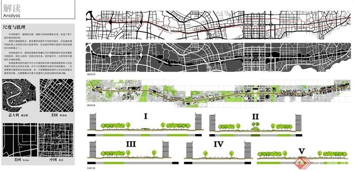 主干道沿线城市设计整合方案设计（28页）(1)