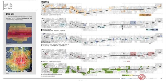 主干道沿线城市设计整合方案设计（28页）(3)
