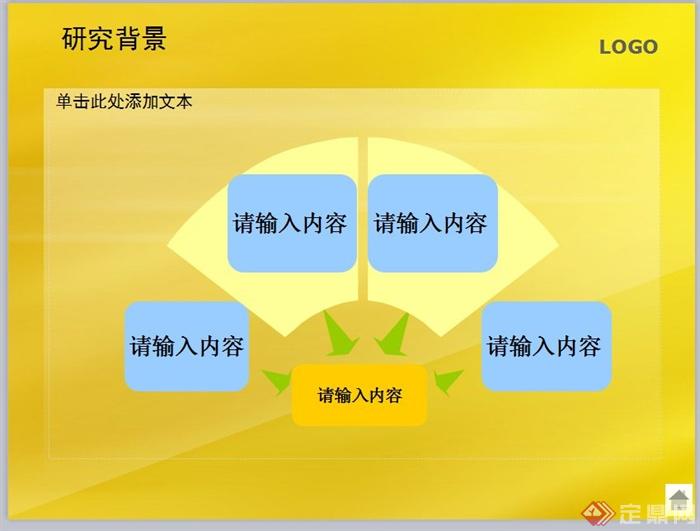 黄色背景简洁大方毕业论文模板设计PPT文档(3)