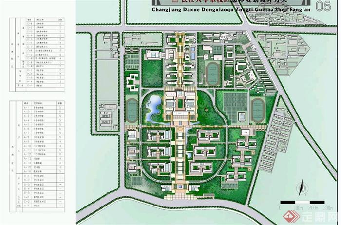 某现代大学校园总体建筑景观规划方案（五套方案）(4)