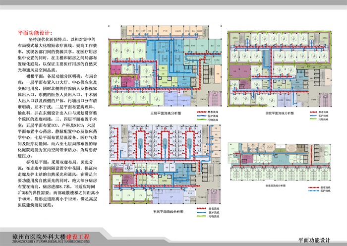 某市人民医院规划设计方案文本 CAD图纸