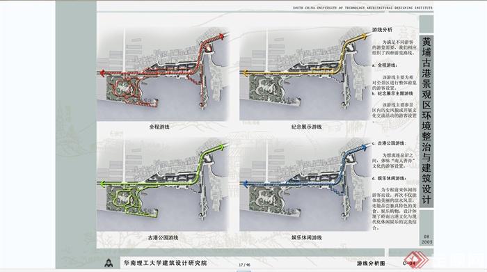 现代中式风格黄埔古港滨河景观规划设计JPG方案(8)