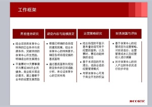 深圳湾体育中心规划设计PPT方案