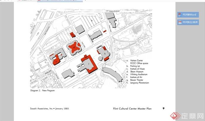 某现代风格文化中心总体规划设计PDF方案(6)