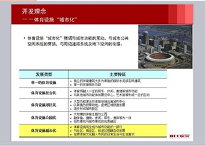 现代风格深圳湾体育中心发展策略PPT方案文档