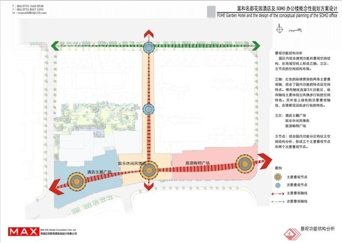 广东某现代风格酒店景观规划设计PDF方案(6)
