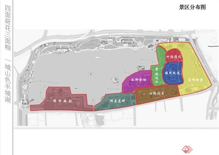 大明湖风景名胜区景观规划设计PPT方案(5)