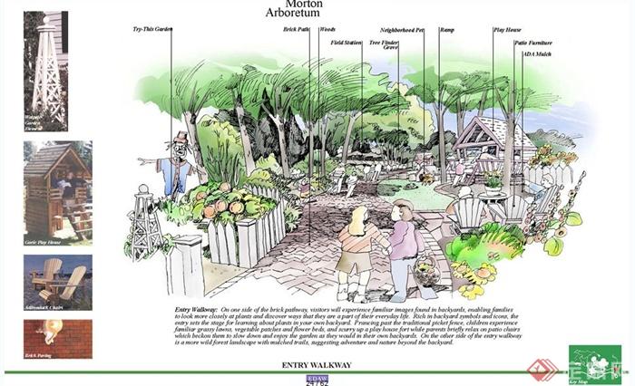 某山地儿童森林公园全套概念性设计文本（63页）(5)
