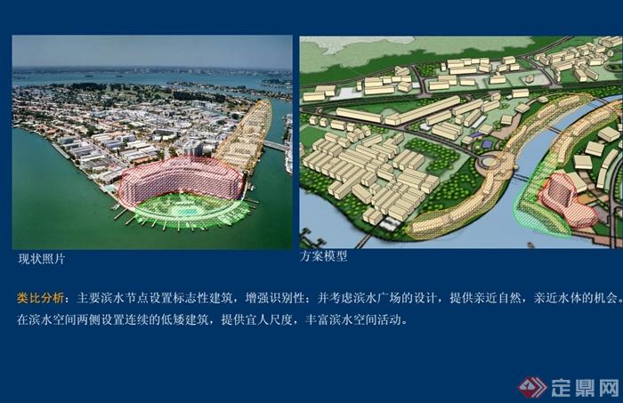 现代风格滨海旅游度假区城市规划设计pdf方案(3)