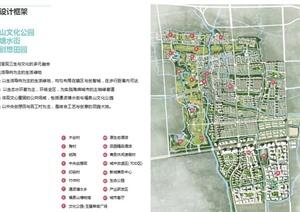 青浦重固镇景观规划设计PPT方案