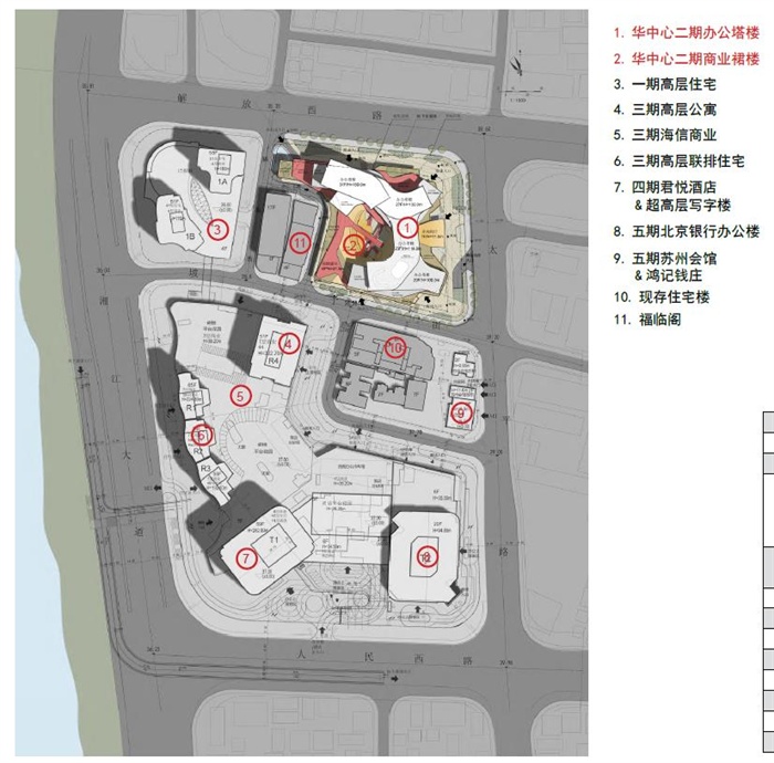 长沙华中心二期项目概念设计方案高清文本(7)