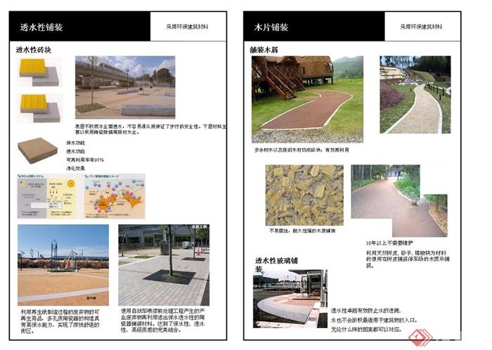 中国国际园林花卉博览会总体规划jpg方案(6)