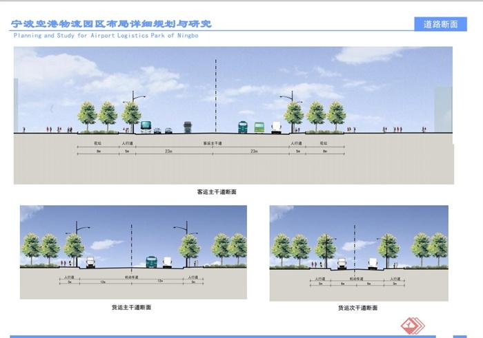 宁波空港物流园区布局详细规划与研究设计pdf方案(4)
