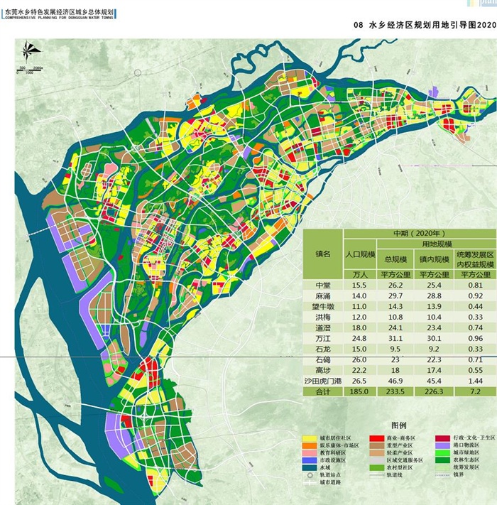 东莞水乡特色发展经济区城乡总体规划2013-2030文本加图集设计方案高清文本(2)