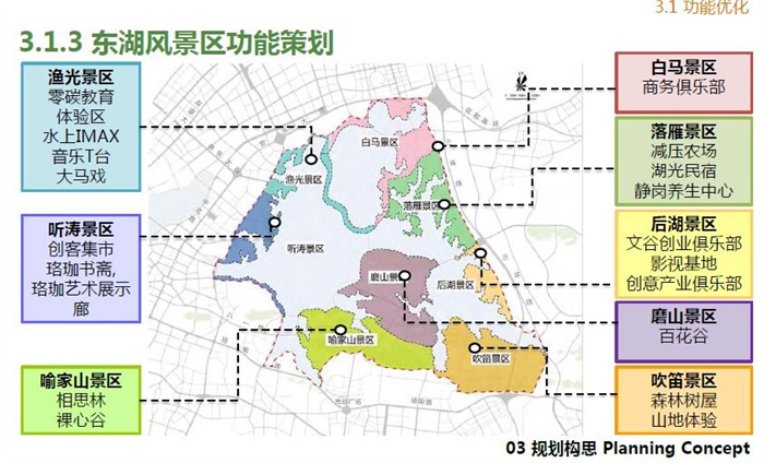 武汉东湖绿道系统规划暨环东湖路绿道实施规划设计方案高清文本(2)