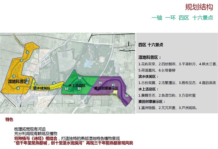 北京琉璃河湿地公园设计方案高清文本(7)