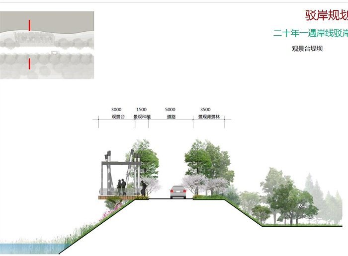 北京琉璃河湿地公园设计方案高清文本(10)